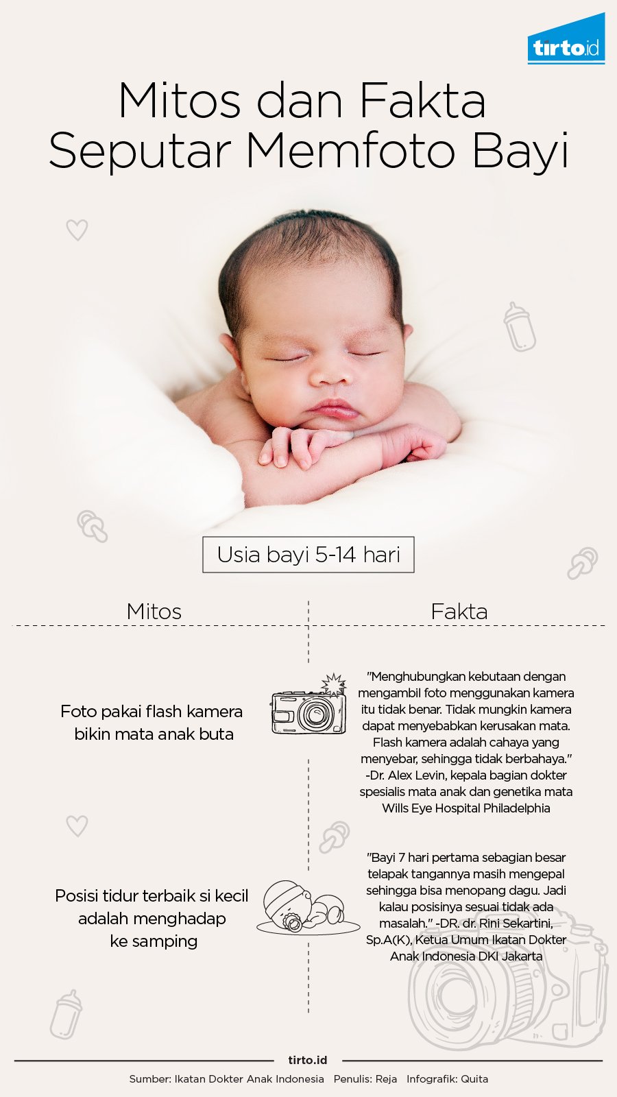 Detail Hukum Upload Gambar Bayi Baru Lahir Nomer 36