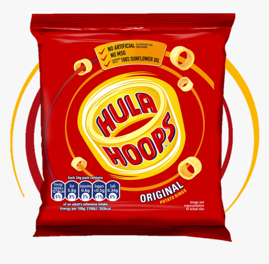 Detail Hula Hoop Png Nomer 36