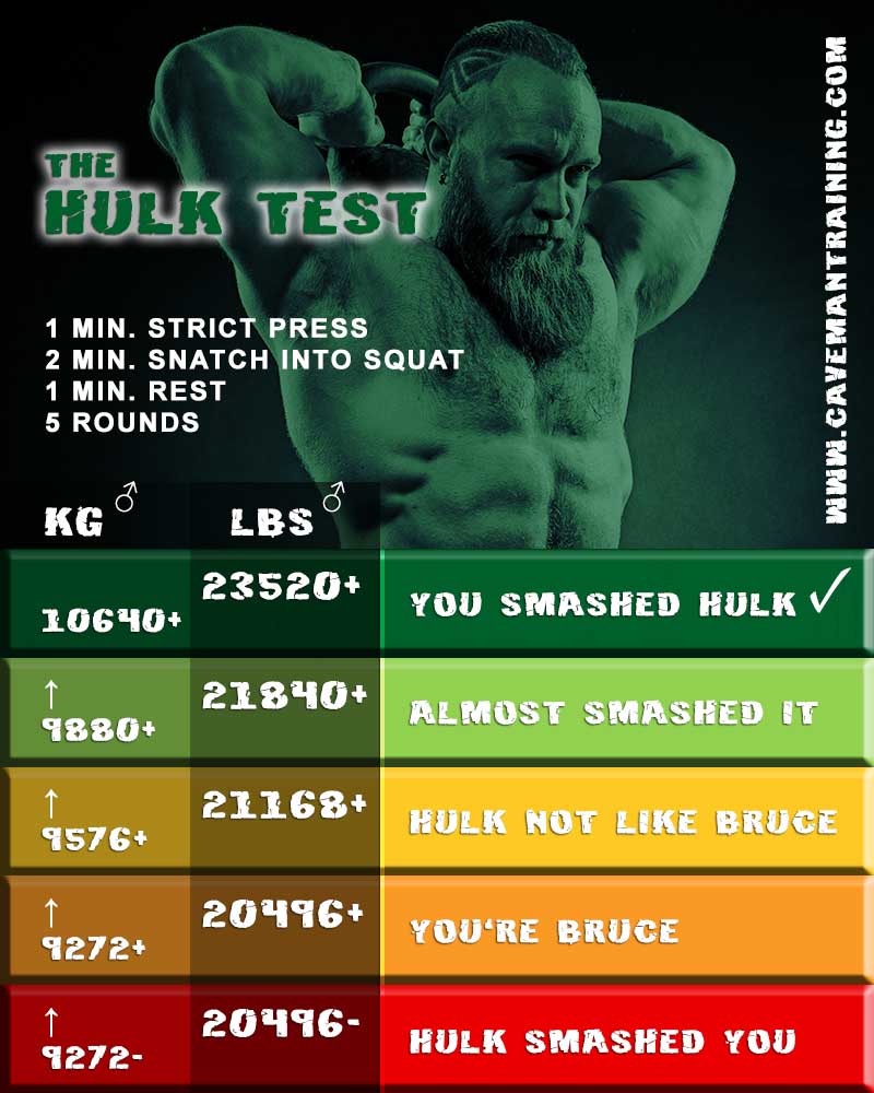 Detail Hulk Kettlebell Nomer 2