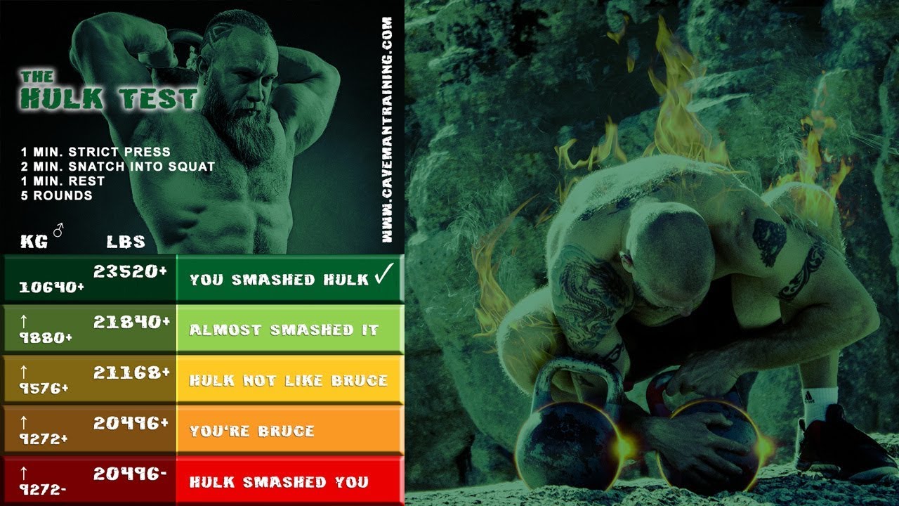 Detail Hulk Kettlebell Nomer 3