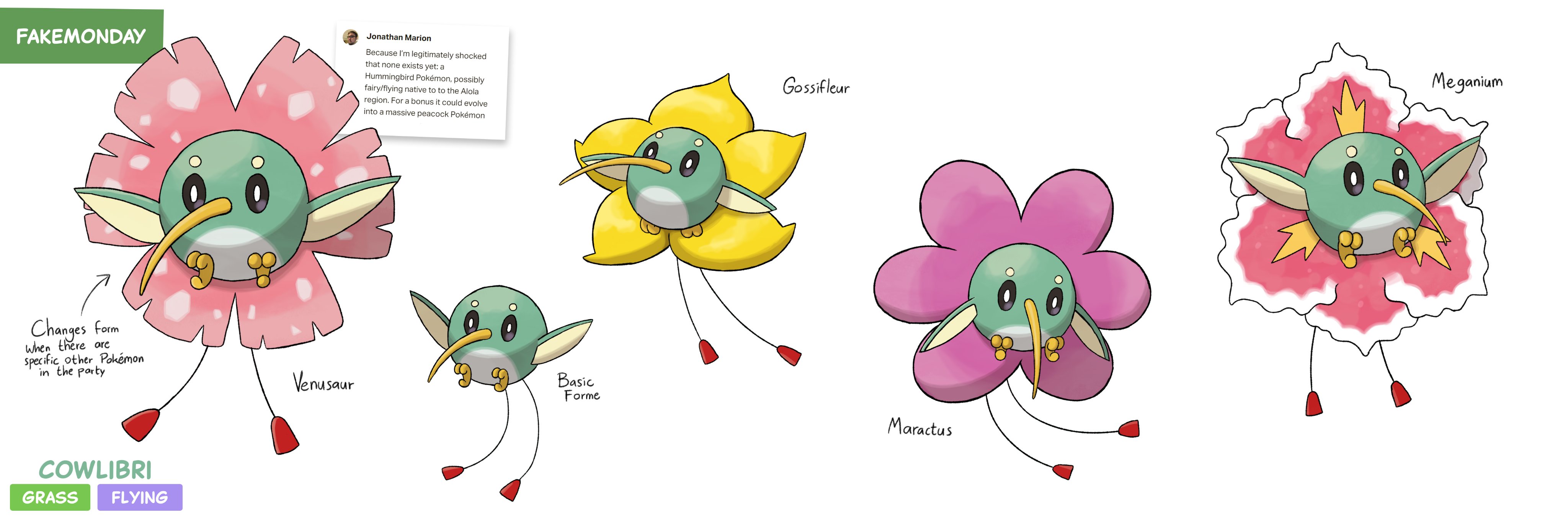 Hummingbird Pokemon - KibrisPDR