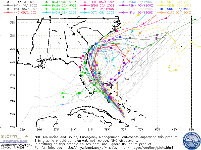 Detail Hurricane Michael Spaghetti Model Nomer 6