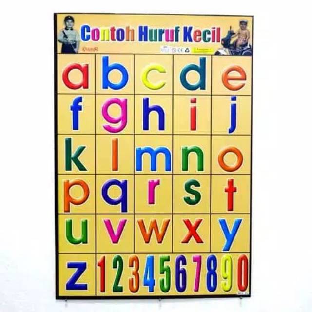 Detail Huruf Abjad A Sampai Z Nomer 29