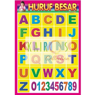 Detail Huruf Abjad Abc Nomer 55