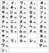 Detail Huruf Abjad Mandarin Nomer 11