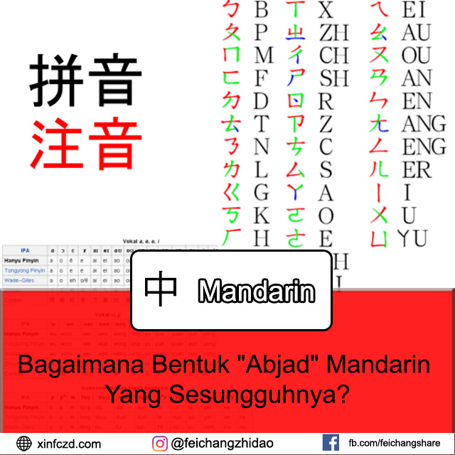 Detail Huruf Abjad Mandarin Nomer 5