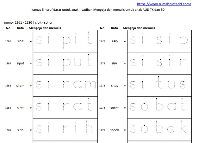 Detail Huruf Abjad Putus Putus Nomer 16