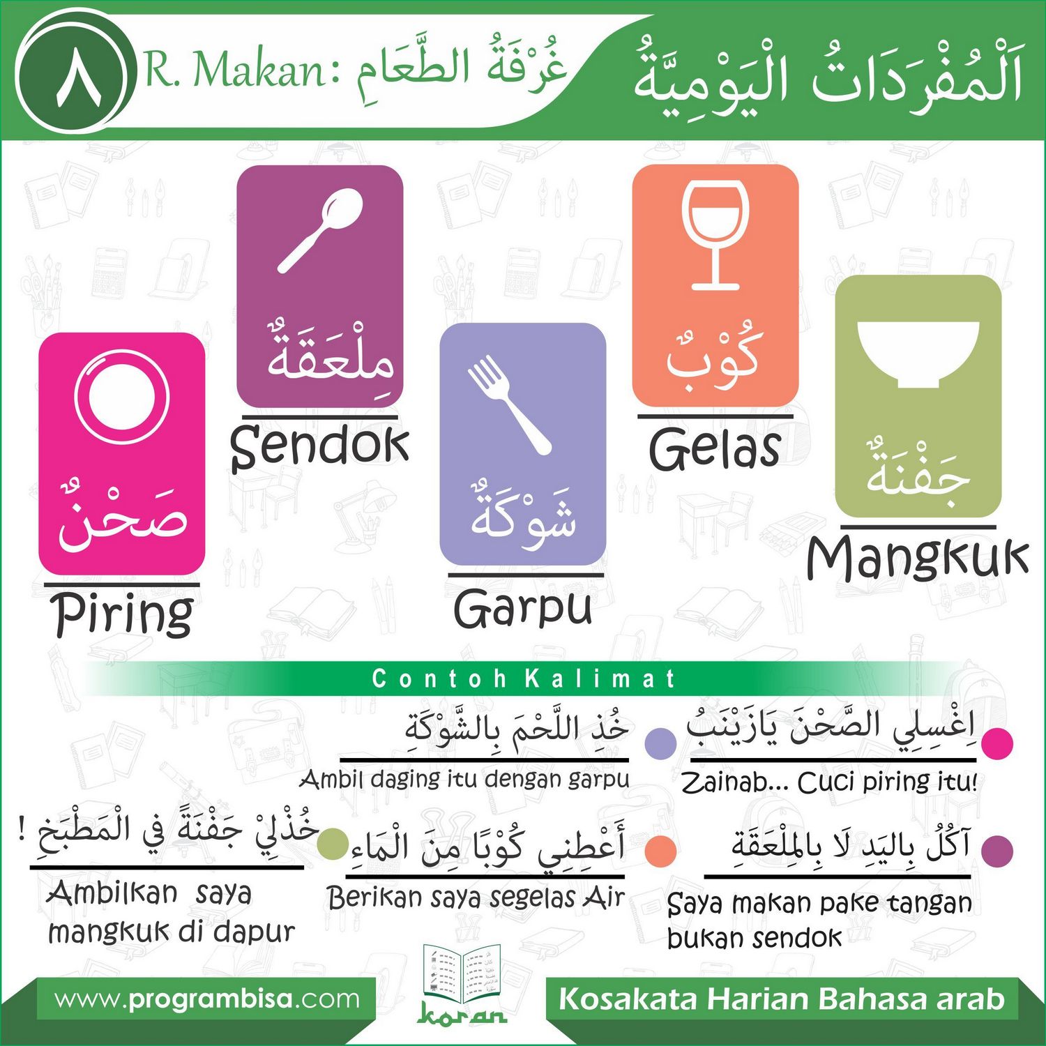 Detail Huruf Arab Dengan Gambar Benda Nomer 38