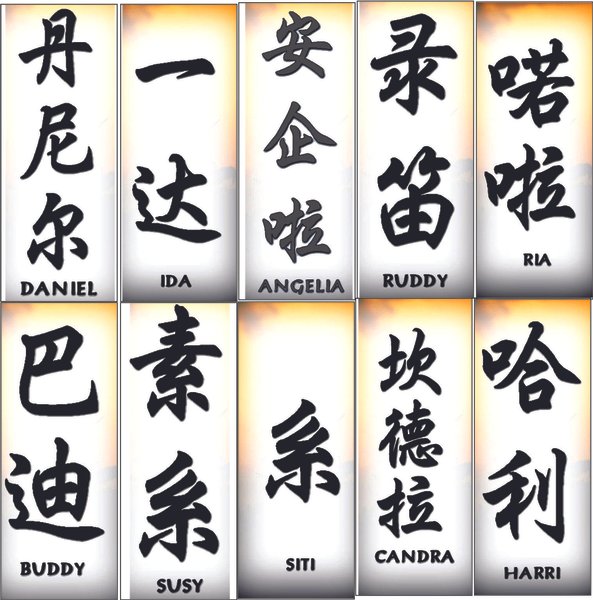 Detail Huruf Cina Abc Sampai Z Nomer 9