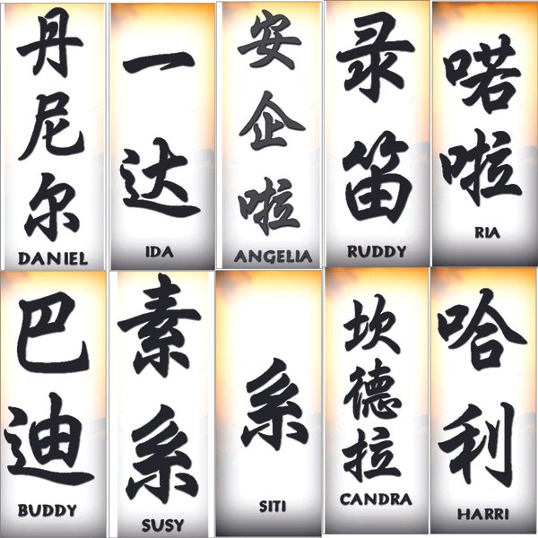 Detail Huruf Cina Abc Sampai Z Nomer 22