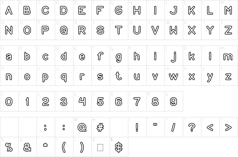 Huruf Copy Paste - KibrisPDR