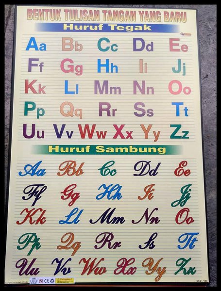 Detail Huruf F Sambung Nomer 43