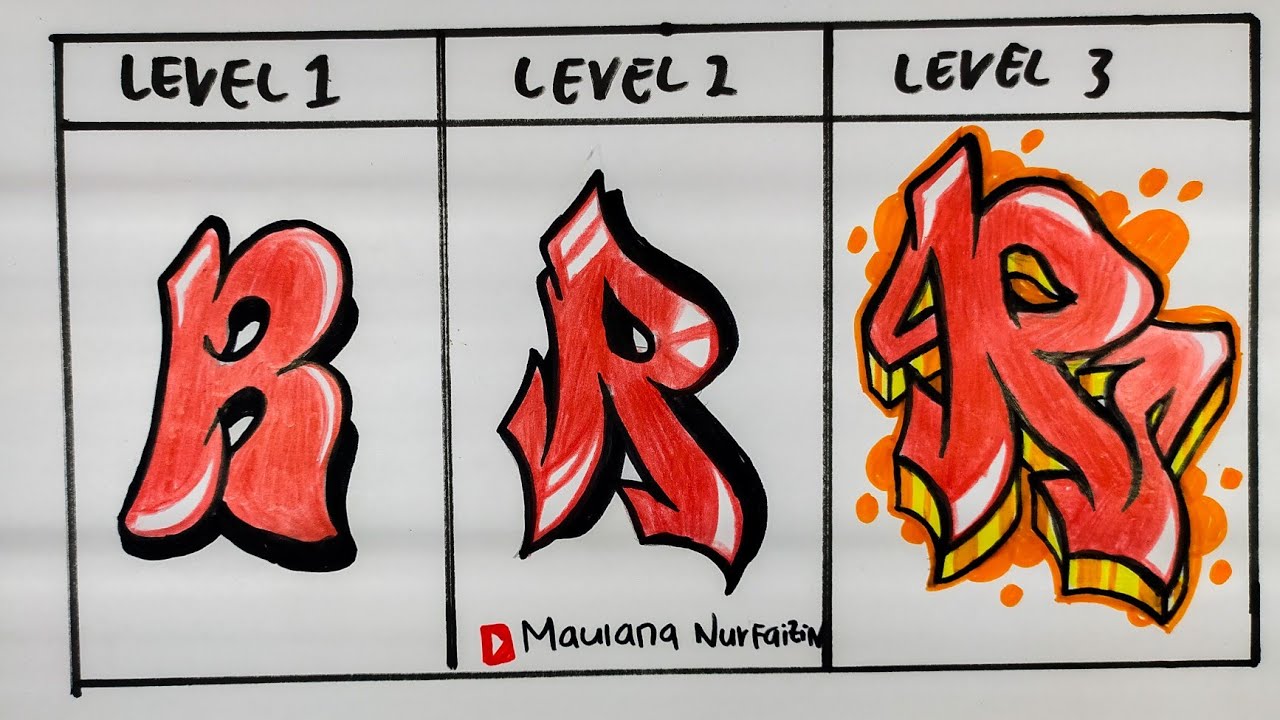 Detail Huruf Grafiti R Nomer 3