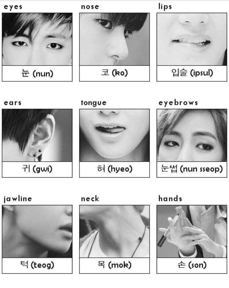 Detail Huruf Hangul Kim Taehyung Nomer 14