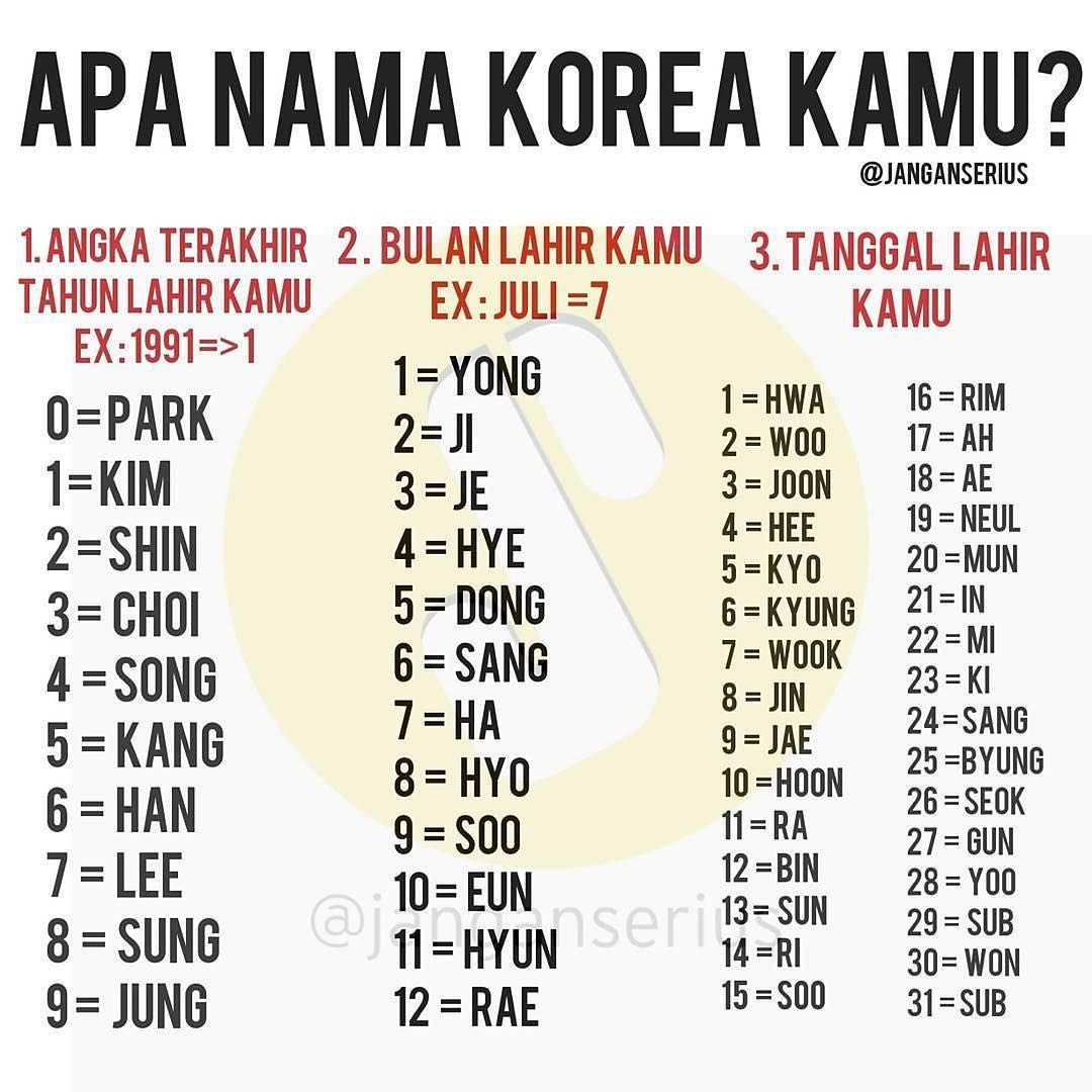 Detail Huruf Hangul Kim Taehyung Nomer 30