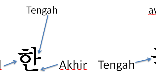 Detail Huruf Hangul Korea Selatan Nomer 15