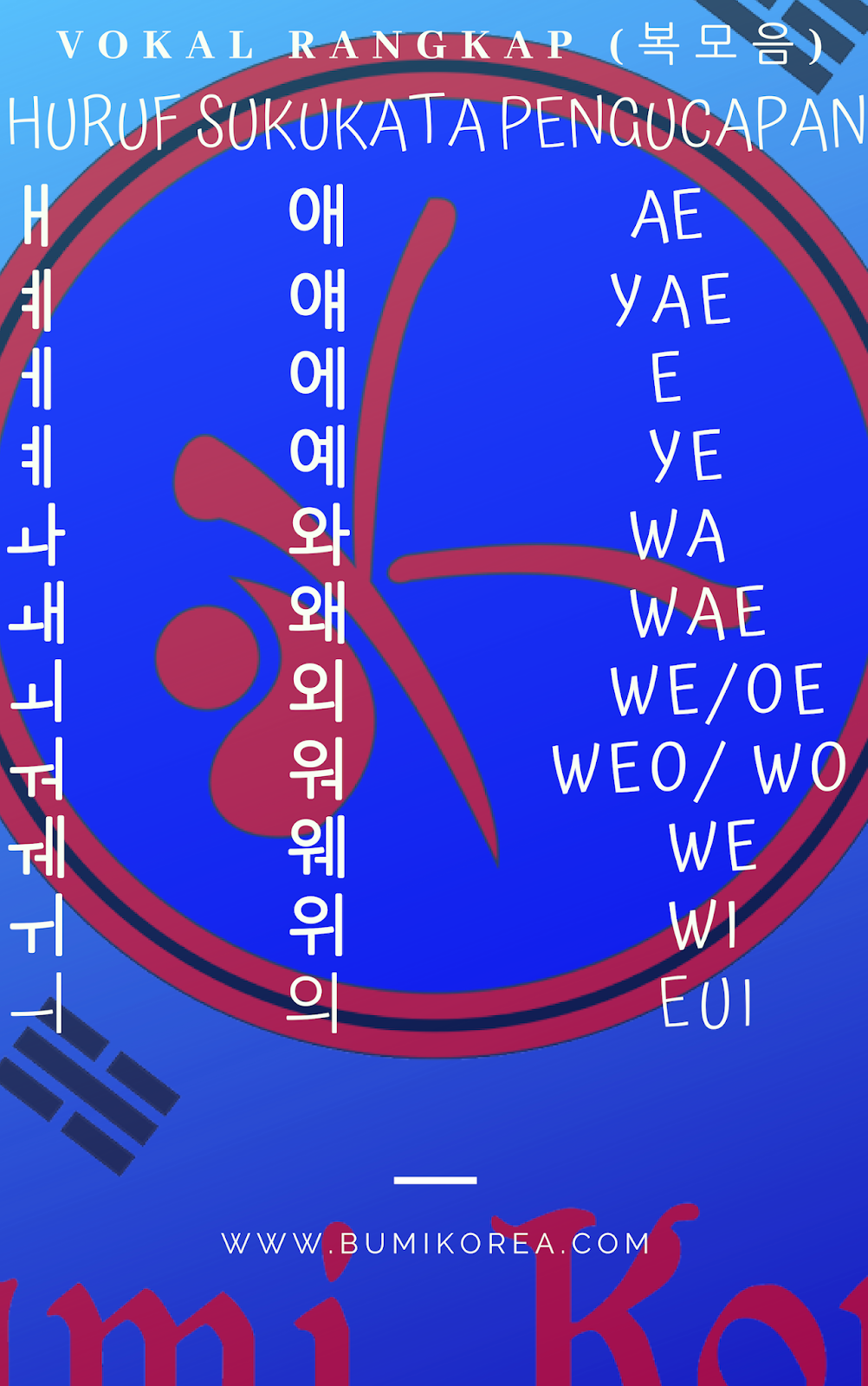 Detail Huruf Hangul Korea Selatan Nomer 44