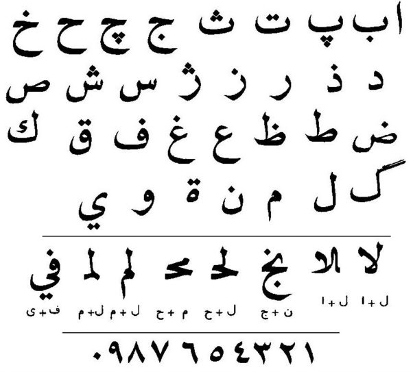 Detail Huruf Hijaiyah Kaligrafi Nomer 5
