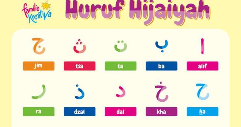 Detail Huruf Hijaiyah Png Nomer 37