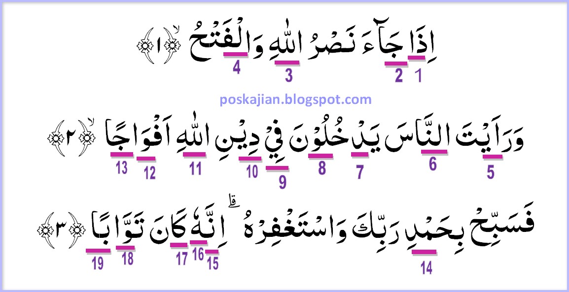 Detail Huruf Hijaiyah Surat An Nasr Nomer 4