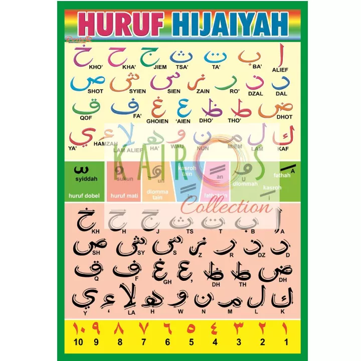 Detail Huruf Hijaiyah Warna Warni Nomer 41