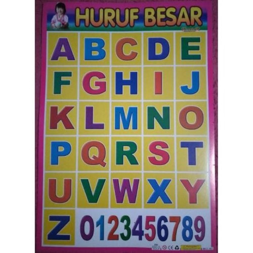 Detail Huruf Huruf Alfabet Nomer 43
