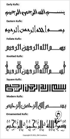 Detail Huruf Kaligrafi Arab Nomer 2