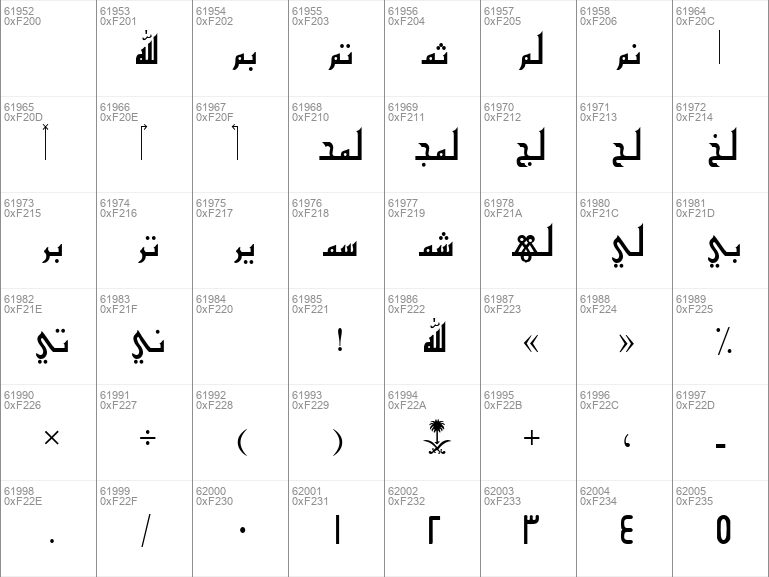 Download Huruf Kaligrafi Kufi Nomer 6