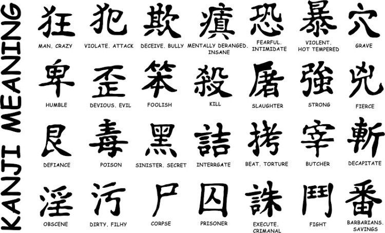 Detail Huruf Kanji Jepang Keren Nomer 4