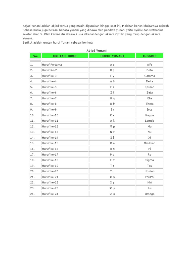 Detail Huruf Ke 15 Abjad Yunani Nomer 4