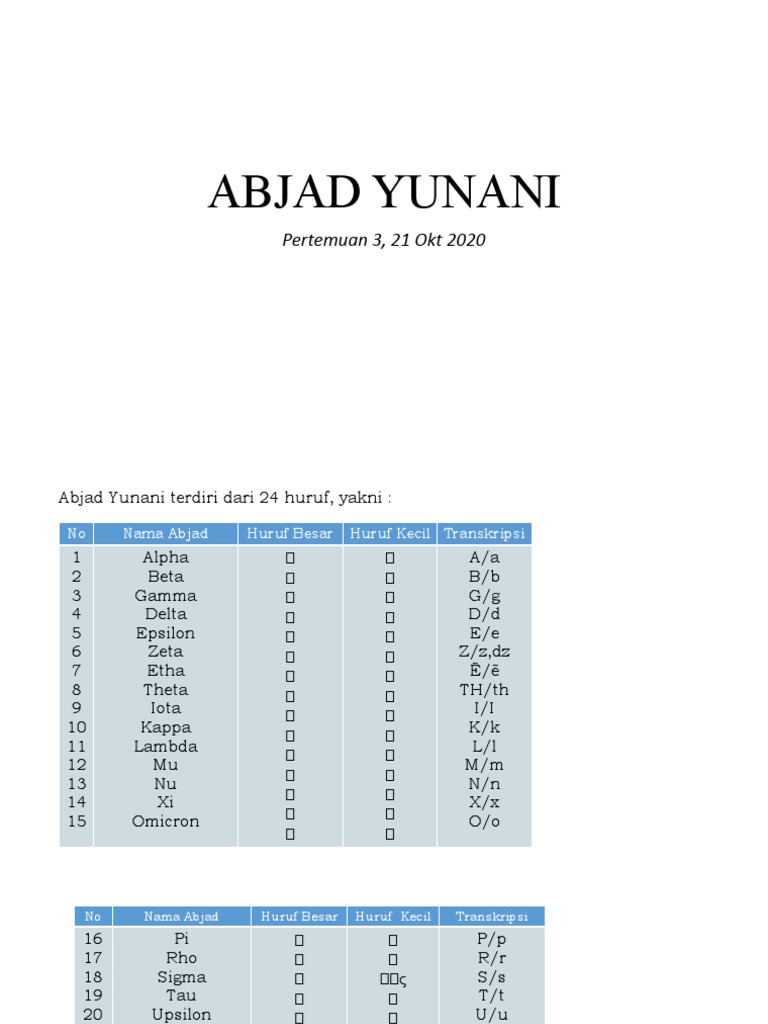 Detail Huruf Ke 15 Abjad Yunani Nomer 6