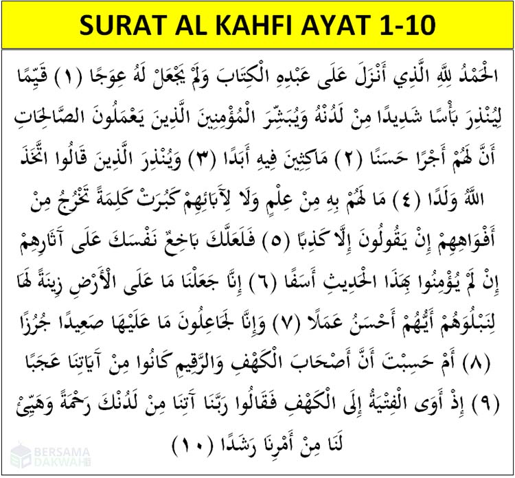 Detail Huruf Latin Surat Al Kahfi Nomer 12