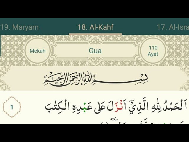 Detail Huruf Latin Surat Al Kahfi Nomer 16