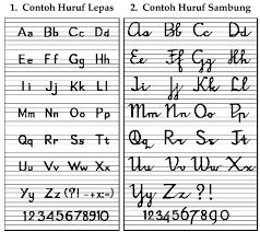 Detail Huruf Sambung A Z Nomer 13