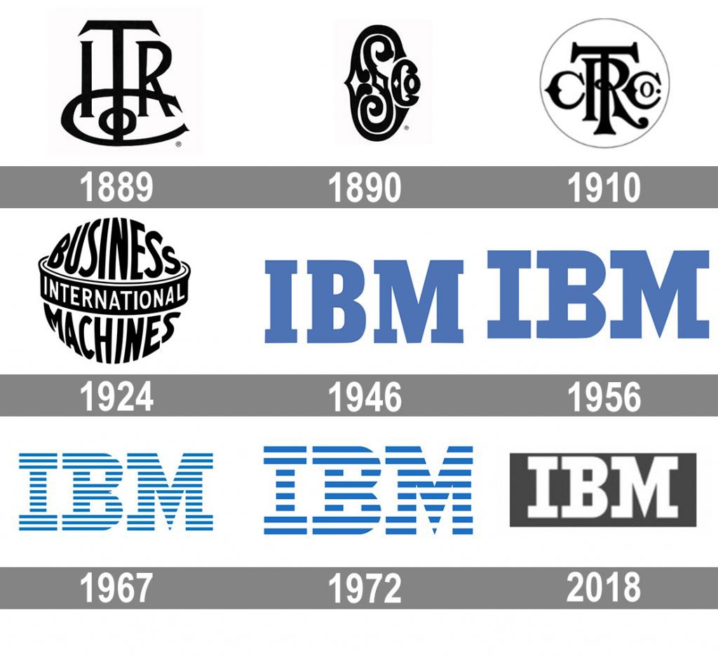 Detail Ibm Blue Logo Nomer 26