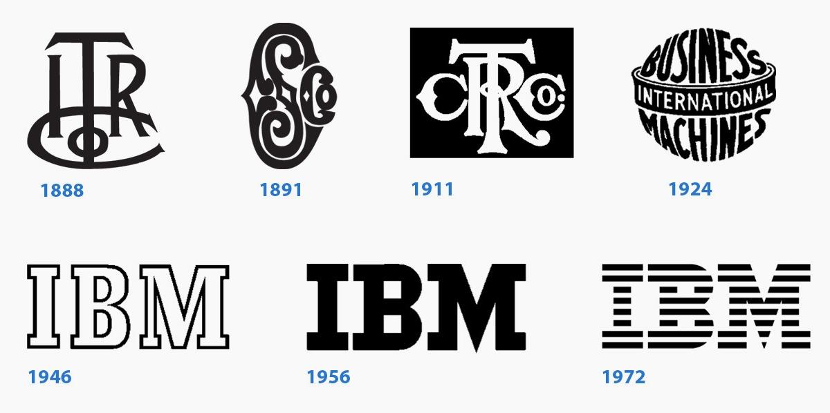 Detail Ibm I Logo Nomer 15