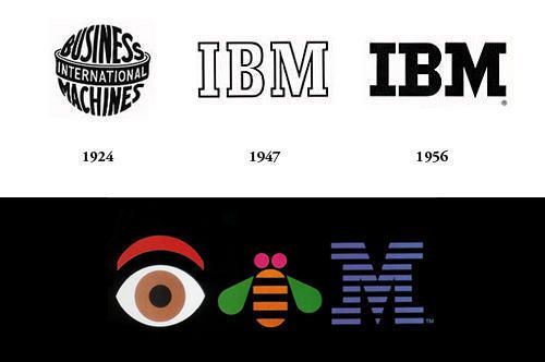 Detail Ibm Images Logo Nomer 19