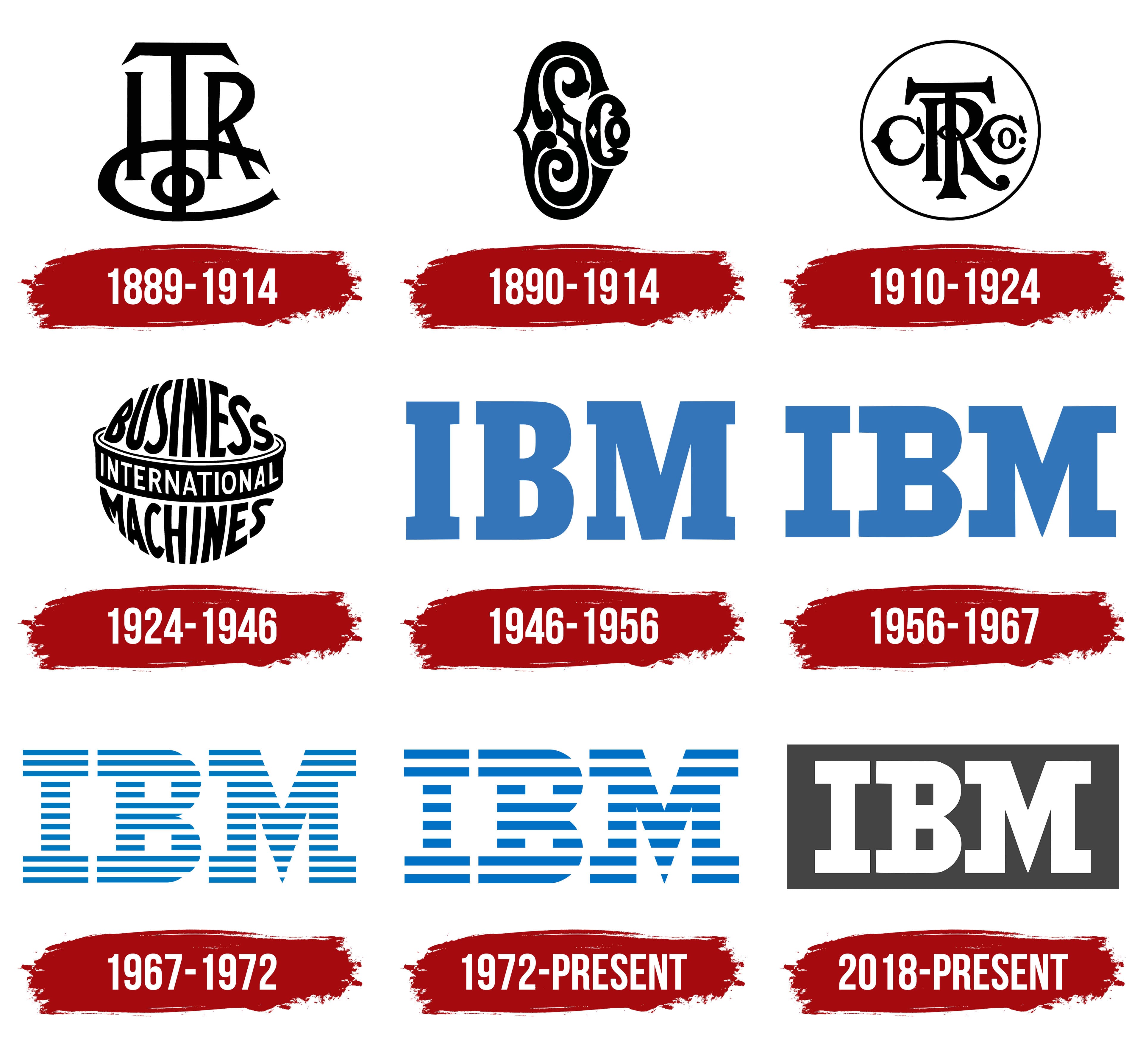 Detail Ibm Logos Nomer 11