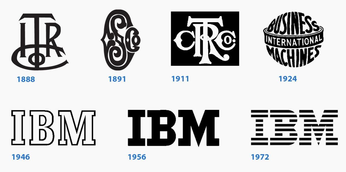 Detail Ibm Logos Nomer 4