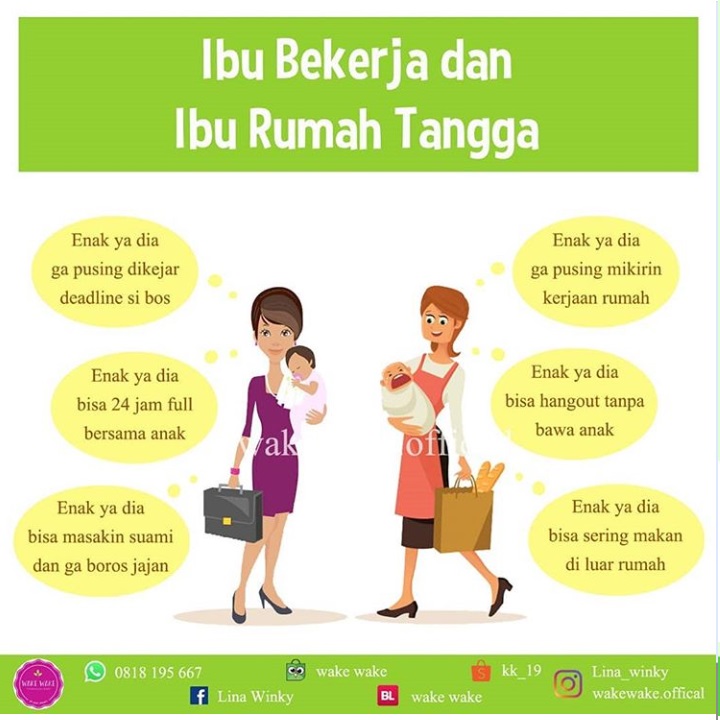 Detail Ibu Rumah Tangga Vs Ibu Bekerja Nomer 2