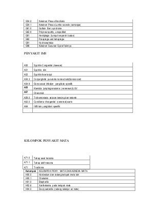 Detail Icd 10 Ganti Perban Nomer 20