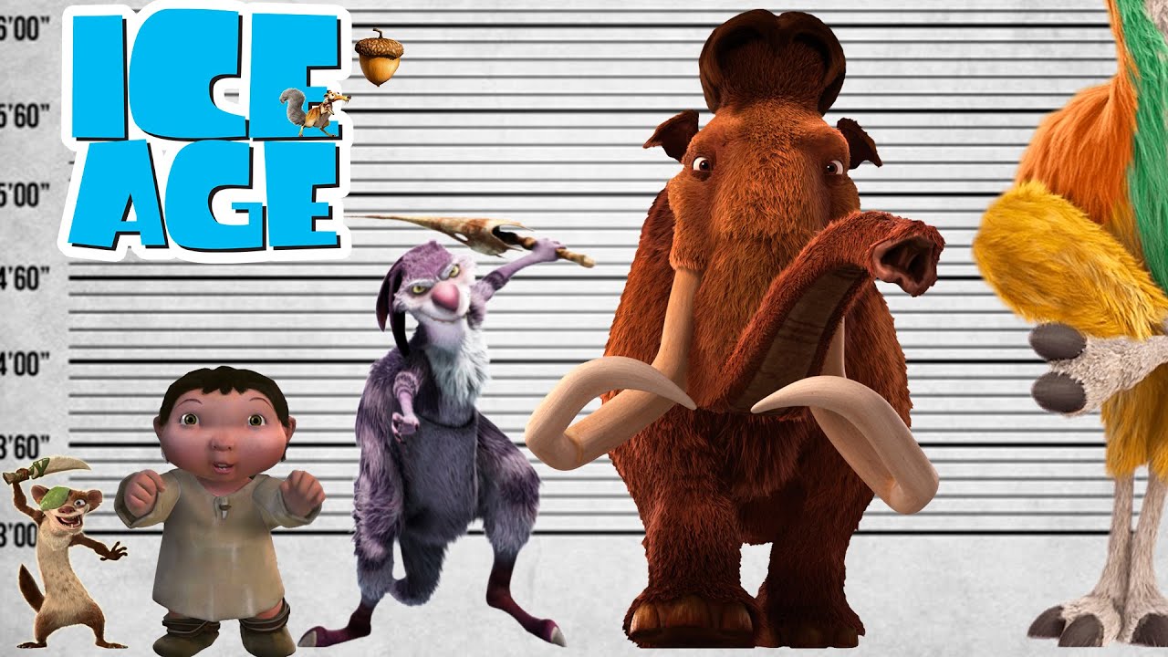 Detail Ice Age Characters Images Nomer 37