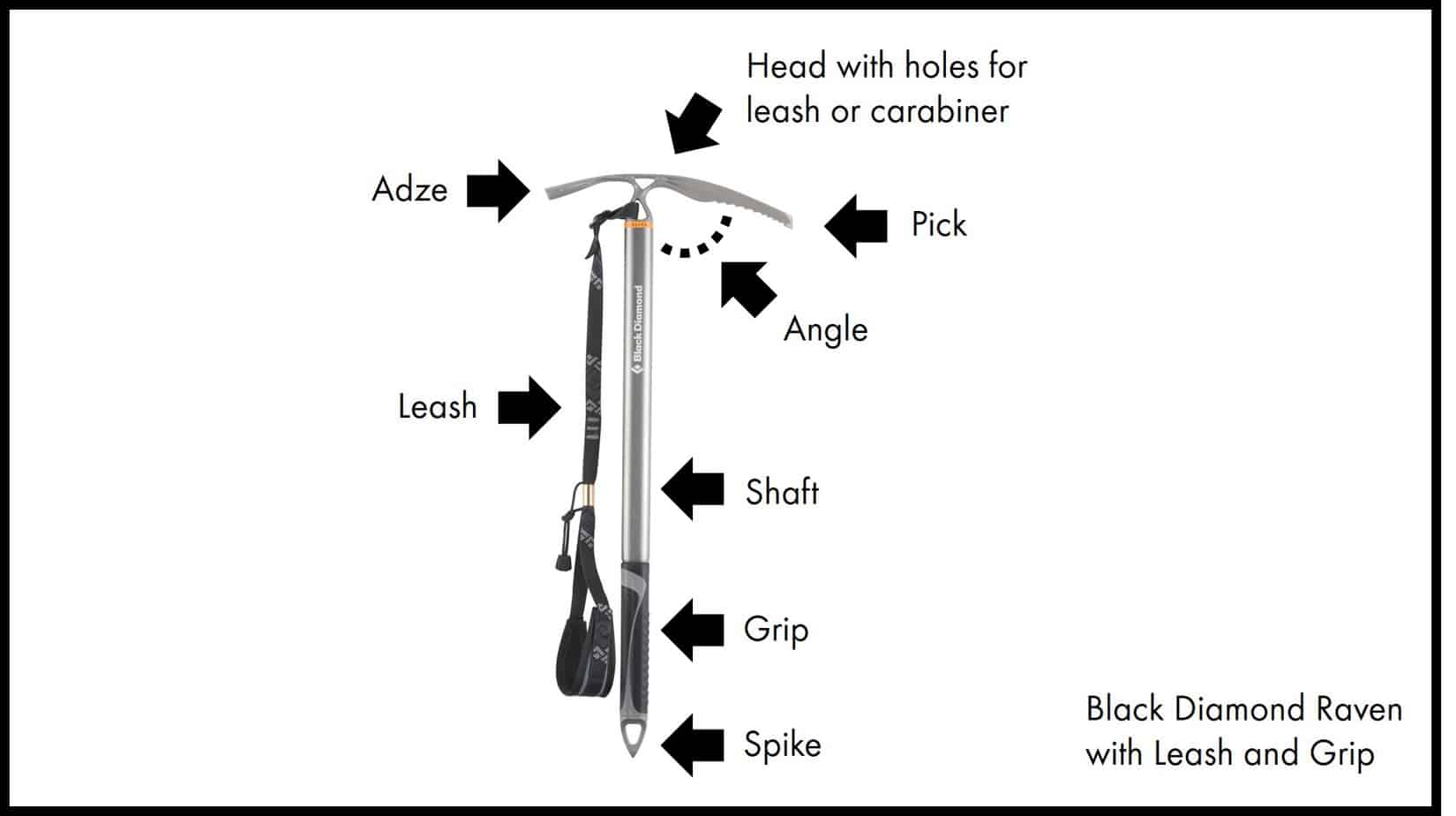 Detail Ice Ax Sizing Nomer 10