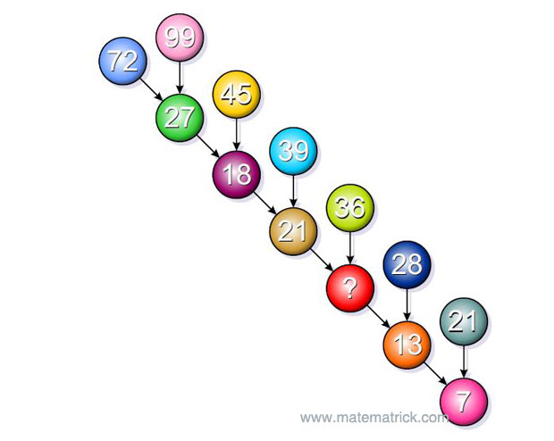 Detail Ice Breaking Tebak Gambar Nomer 53