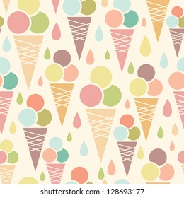 Detail Ice Cream Background Nomer 44