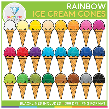 Detail Ice Cream Cones Clipart Nomer 44