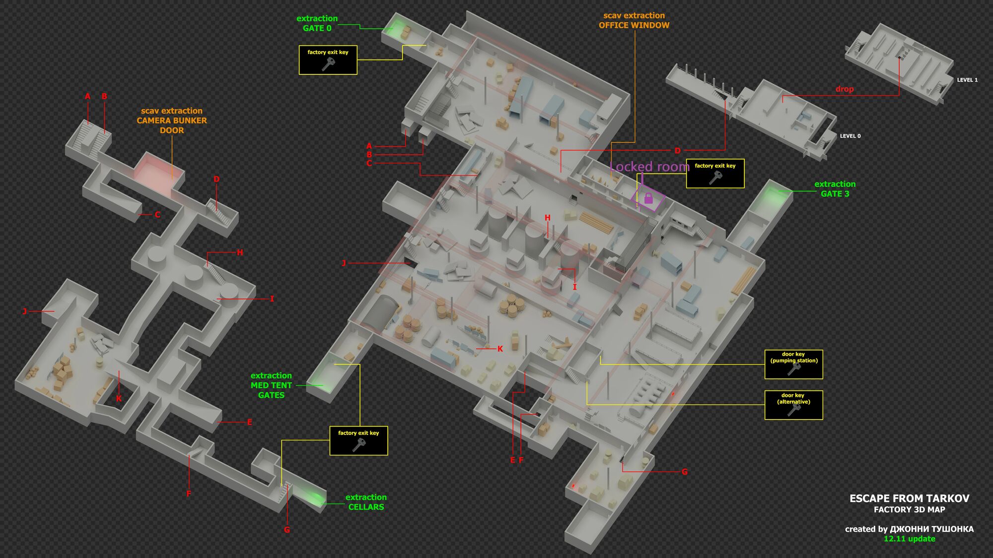 Detail Ice Cream Cones Escape From Tarkov Nomer 45