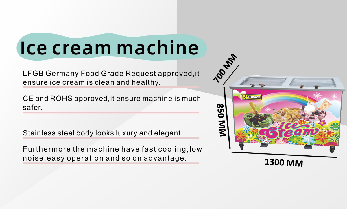 Detail Ice Cream Machine Broke Meme Template Nomer 57