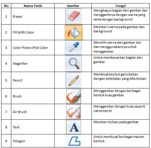 Detail Icon Icon Pada Komputer Nomer 10