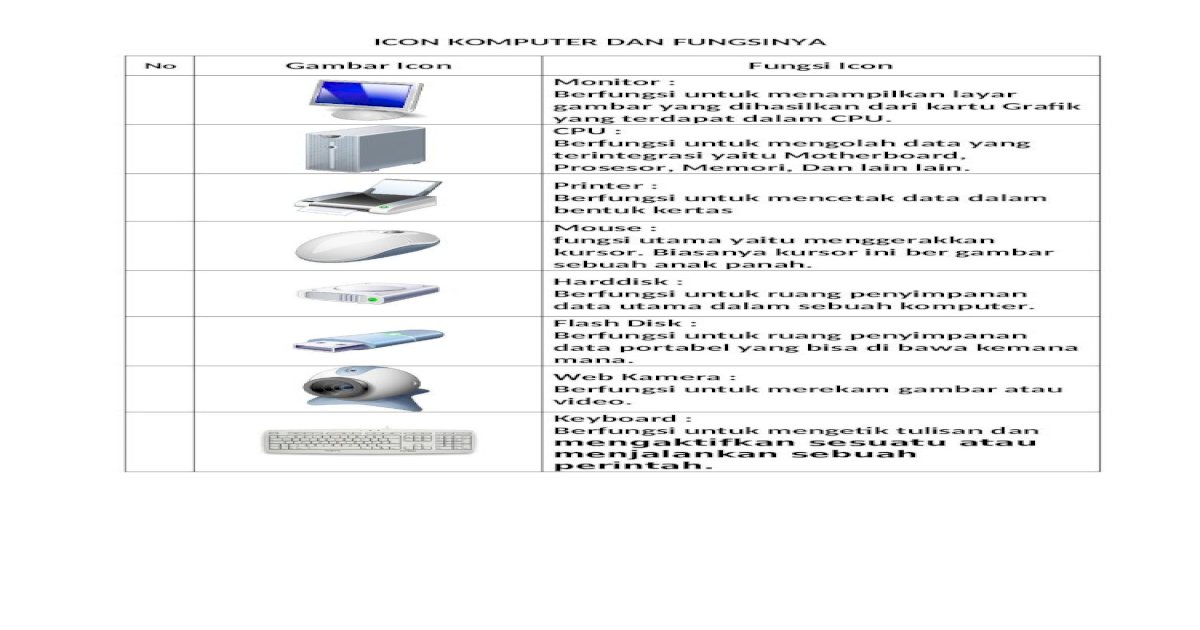 Detail Icon Komputer Dan Fungsinya Nomer 23